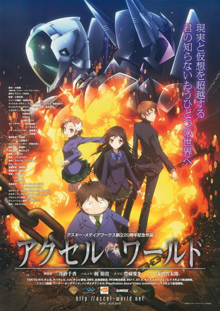 Accel World: Acchel World
