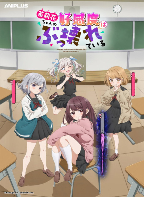 Marika chan no koukando ha bukkowareteiru