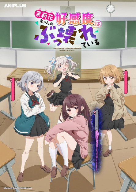 Marika chan no koukando ha bukkowareteiru