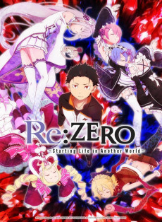 ReZero Latino