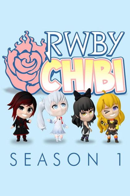 RWBY Chibi