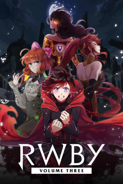 RWBY Volume 3
