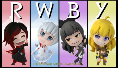 RWBY Chibi 2