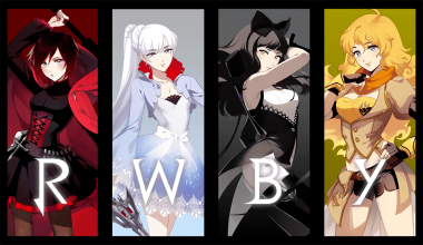 RWBY Volume 1